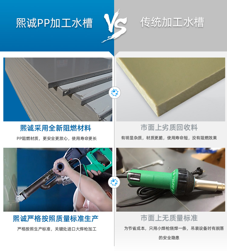 噴淋塔廠家 噴淋塔廠家