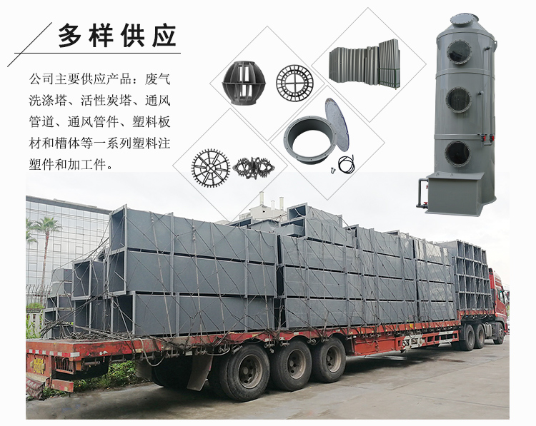 噴淋塔廠家 熙誠(chéng)主要經(jīng)營(yíng)產(chǎn)品_02.jpg