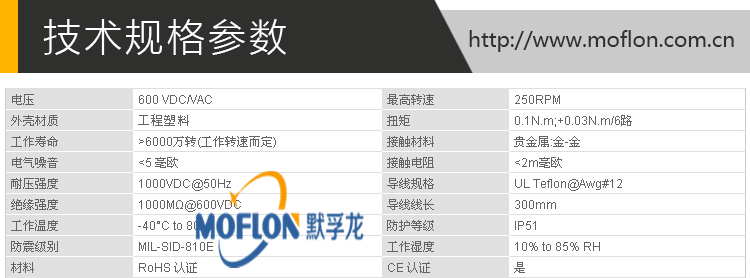 ñʽ���h(hu��n)