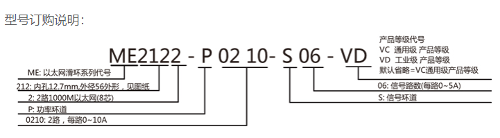 ��̫�W(w��ng)���h(hu��n)ԭ��