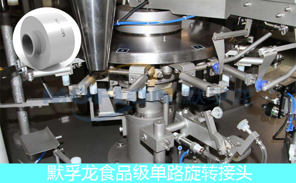 ʳƷ����·���D(zhu��n)���^