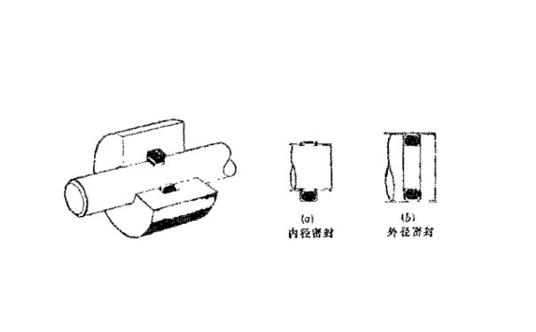 ���h(hu��n)ʽ�ܷ�