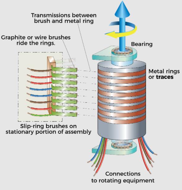 ���h(hu��n)����ԭ��