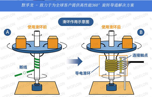 ���h(hu��n)