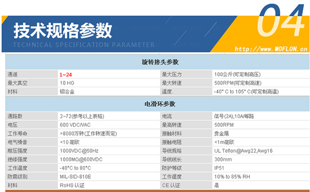 ��늻��h(hu��n)