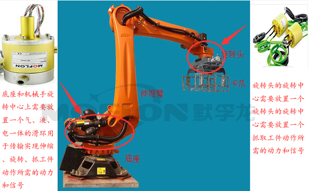 ��(d��o)늻��h(hu��n)