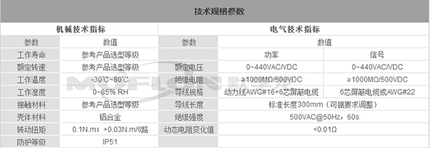 �ŷ�늙C���h(hu��n)