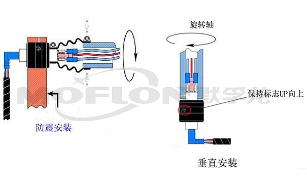 ���h(hu��n)